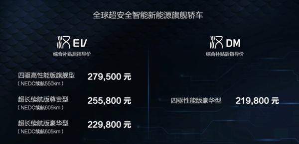 比亚迪汉终于上市！22万起，创21项之最，不愧是新一代国货真旗舰