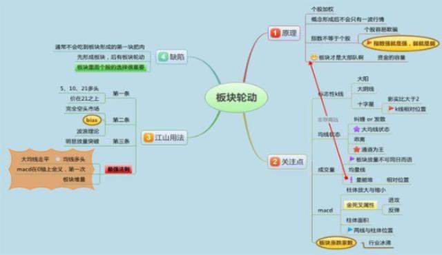 A股：十万元股票进出一次要扣多少费用？原来大部分股民都在给券商“打工”