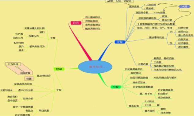 A股：十万元股票进出一次要扣多少费用？原来大部分股民都在给券商“打工”