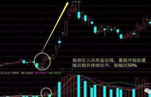 A股：十万元股票进出一次要扣多少费用？原来大部分股民都在给券商“打工”