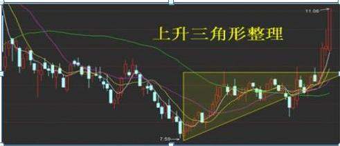 巴菲特点破A股市场：如果手中有10万闲钱，应该买护城河还是3元左右低价股，作为投资者你怎么看？