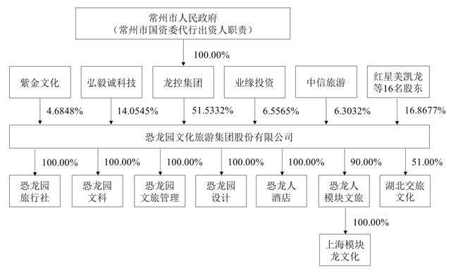 多IPO项目受累广发证券被迫中止，品渥食品、安德利果汁下周大考