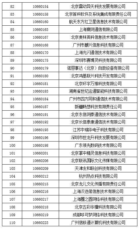 工信部拟收回847个电信网码号资源