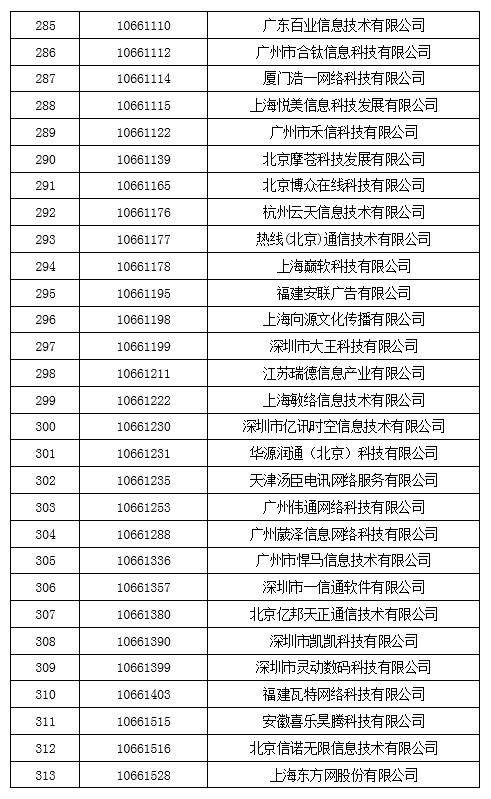 工信部拟收回847个电信网码号资源