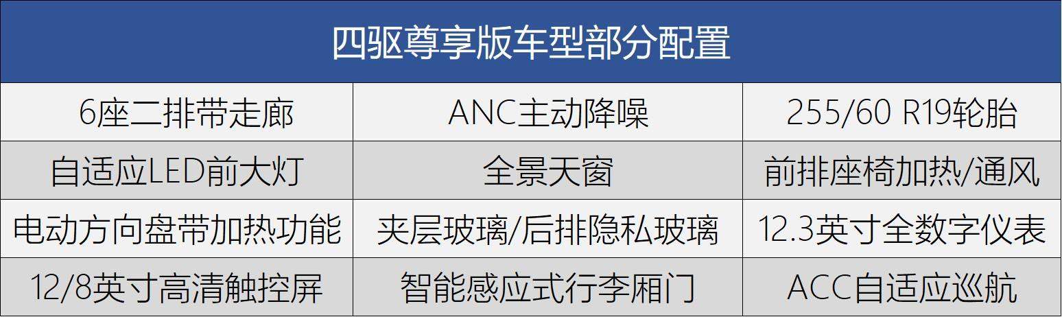 国产真是一剂"良药"？从飞行家上市聊林肯在华前景