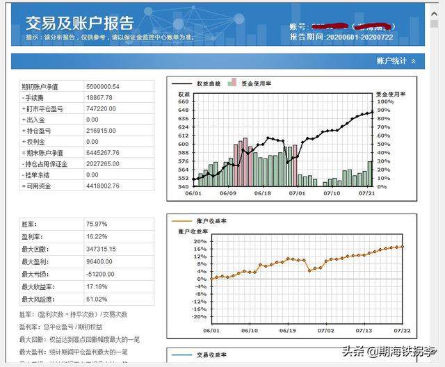 突发！驻美大使馆遭炸弹威胁，黄金、白银“涨”股市、期市怎么走