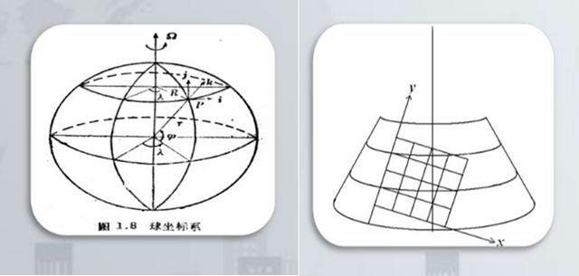 每一张你看过的世界地图都是失真的