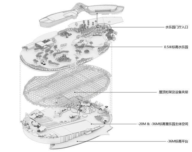 全球最不可能完成的工程之一——长沙大王山湘江欢乐城即将开园