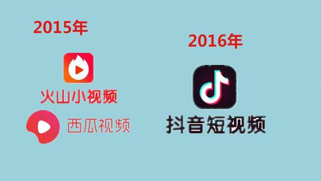 从30人公司到估值超1000亿美元，字节跳动如何成为全球独角兽？