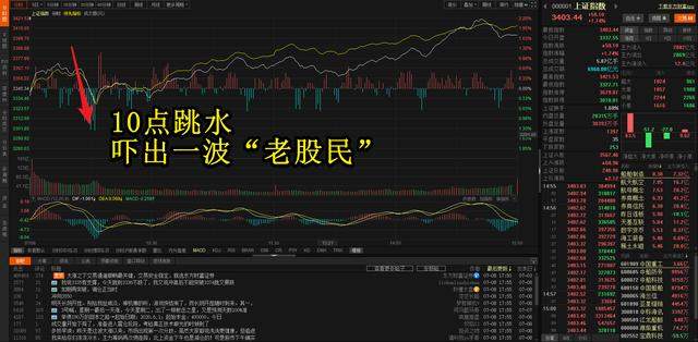 为什么说“白酒、券商、大银行都不宜追”？这3个板块才“真香”