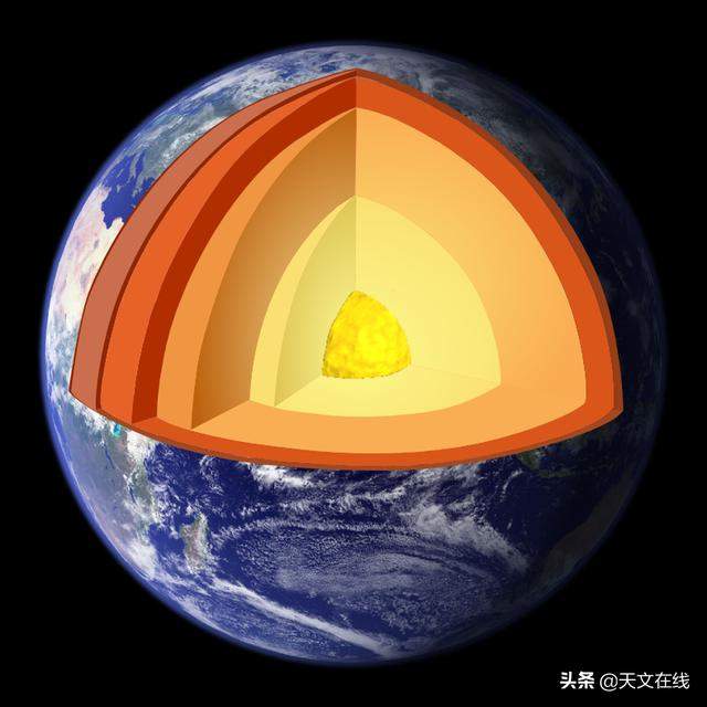 惊喜：宇宙中第三常见的元素与你所认识的不一样