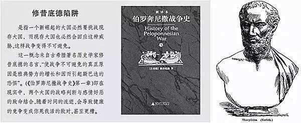 大国崛起终须一战？第一次世界大战之“修昔底德陷阱”