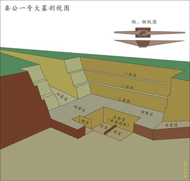 陕西到底埋了多少位帝王？