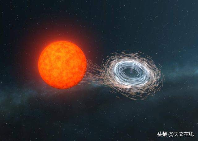 科学家发现神奇的异类双星系统