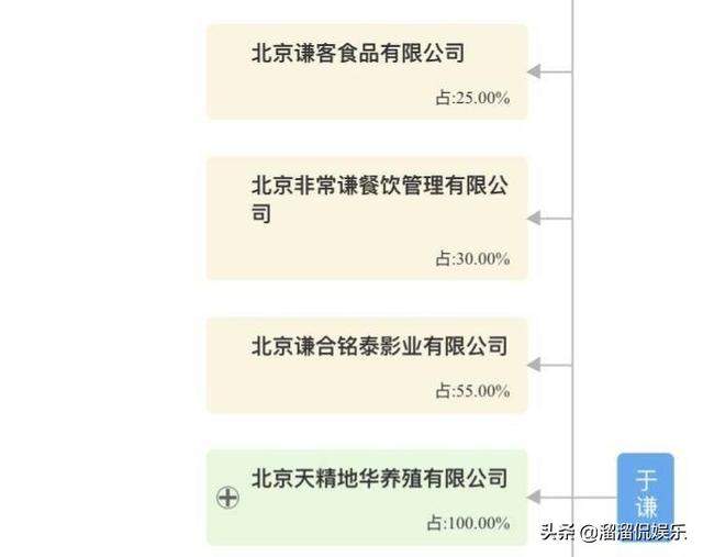 于谦15岁儿子近照曝光，个头直逼孟鹤堂，“郭小宝”更帅气了