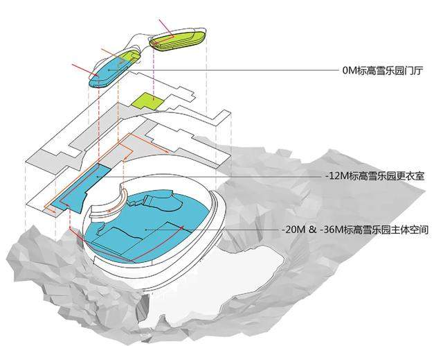 全球最不可能完成的工程之一——长沙大王山湘江欢乐城即将开园