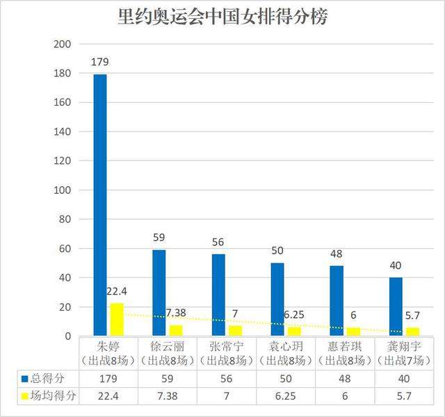 数说女排：全面全能的小主攻，中国女排“二当家”是怎样炼成的？