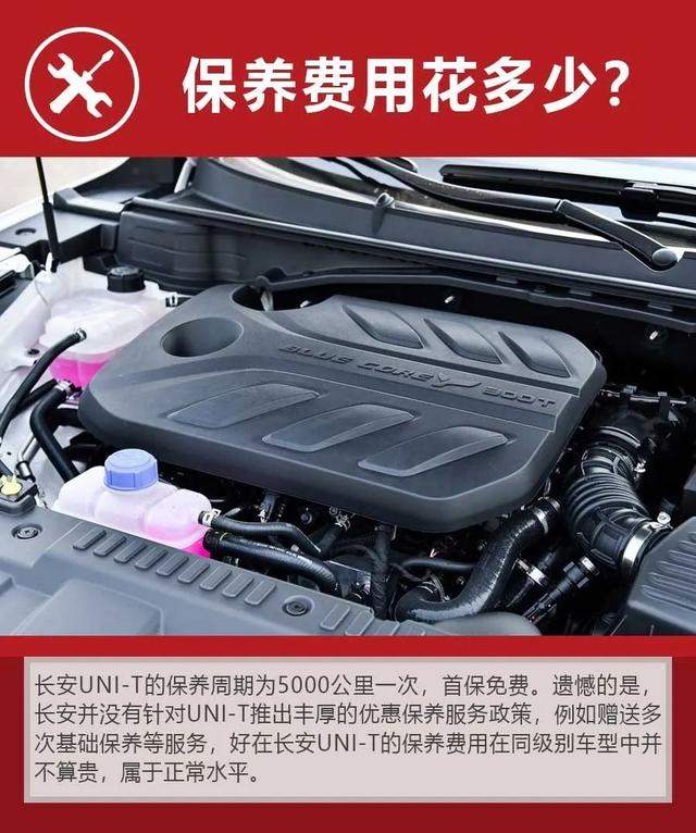 每月花1505元，长安UNI-T购车、养车成本分析