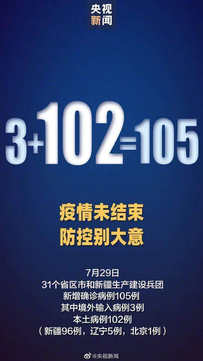 警惕！新增本土病例102例：新疆96例，辽宁5例，北京1例