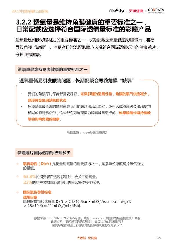 中国首个彩瞳行业指南发布，引领行业健康发展