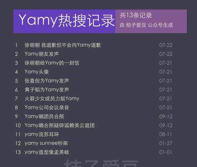 徐明朝我道歉但不会向Yamy道歉上热搜了？到底是怎么回事？