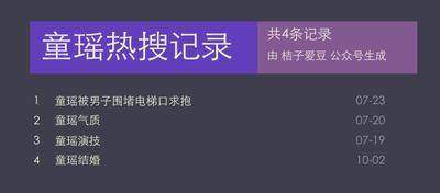 童瑶被男子围堵电梯口求抱上热搜了？是怎么回事？