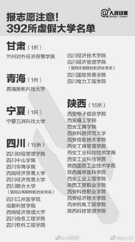 擦亮双眼！教育部撤销3所高校！内附各省“野鸡大学”