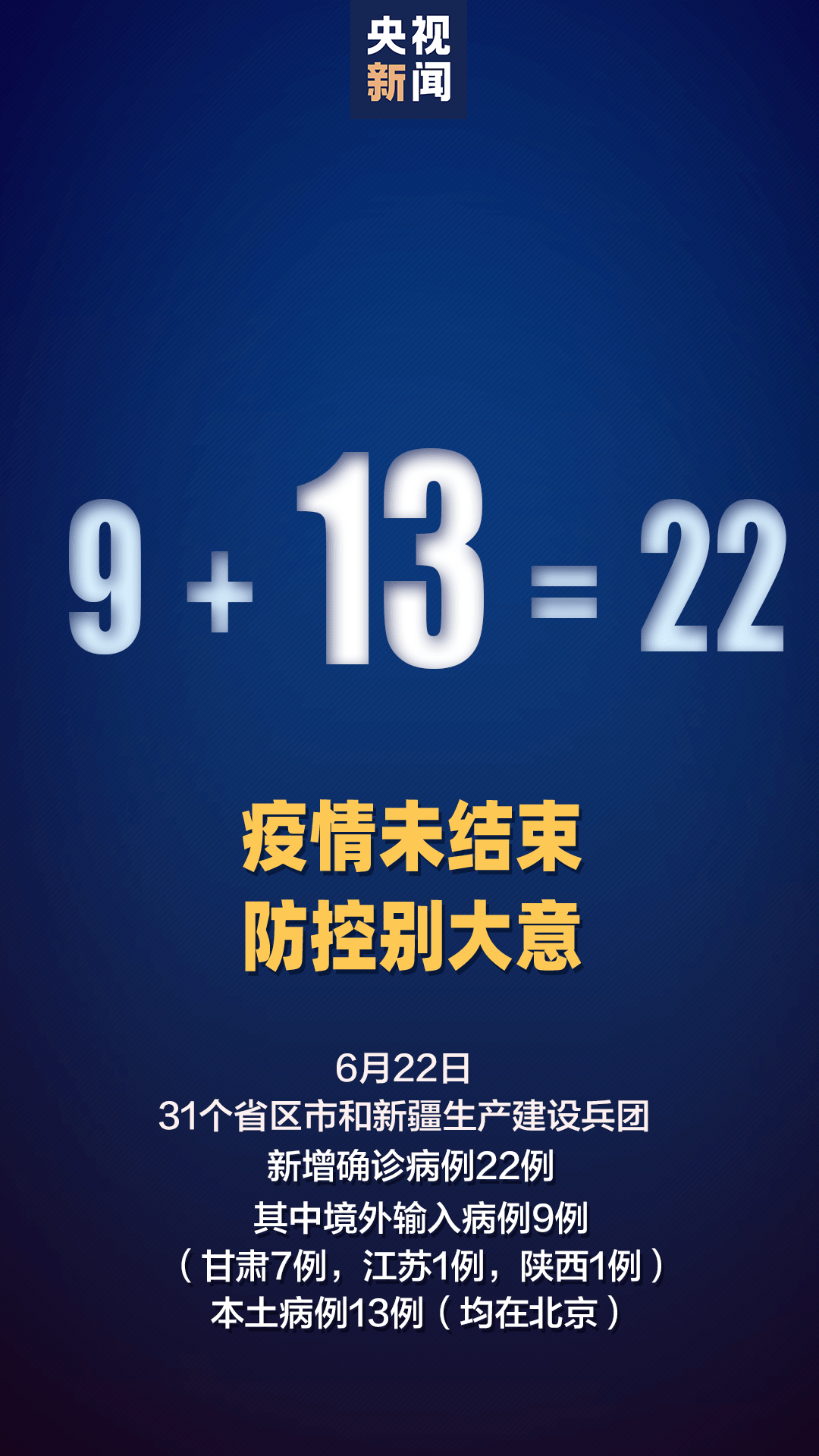 北京再增13例，11日以来累计确诊249例