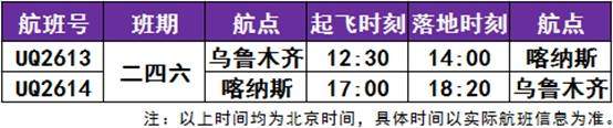 乌鲁木齐航空恢复乌鲁木齐=喀纳斯往返航班