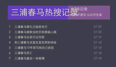 三浦春马葬礼已秘密举行上热搜了？是怎么回事？