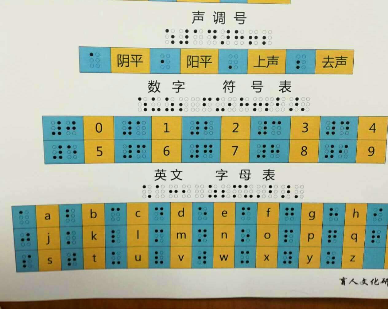 2020年高考开考五名全盲考生使用盲文试卷