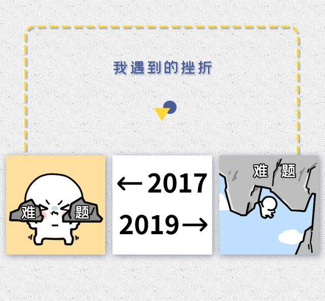 2017 VS 2019对比图曝光，看完我哭了……