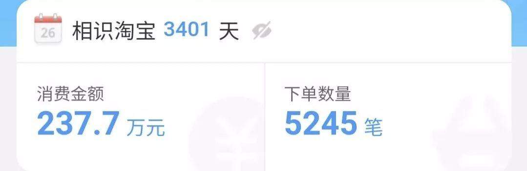 淘宝人生成就刷屏！有人8年花了1000万！网友们痛...