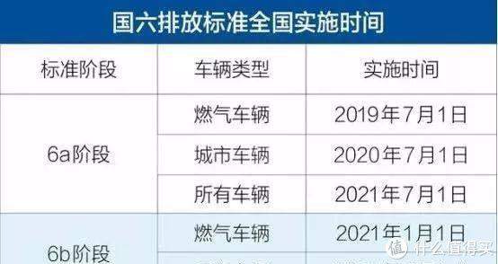 避免西安奔驰女车主遭遇，从选车砍价到验车上牌，教你买车防坑