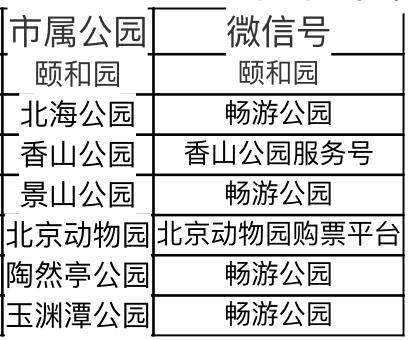 北京取消清明民俗活动，七家市属公园可预约购票逛园