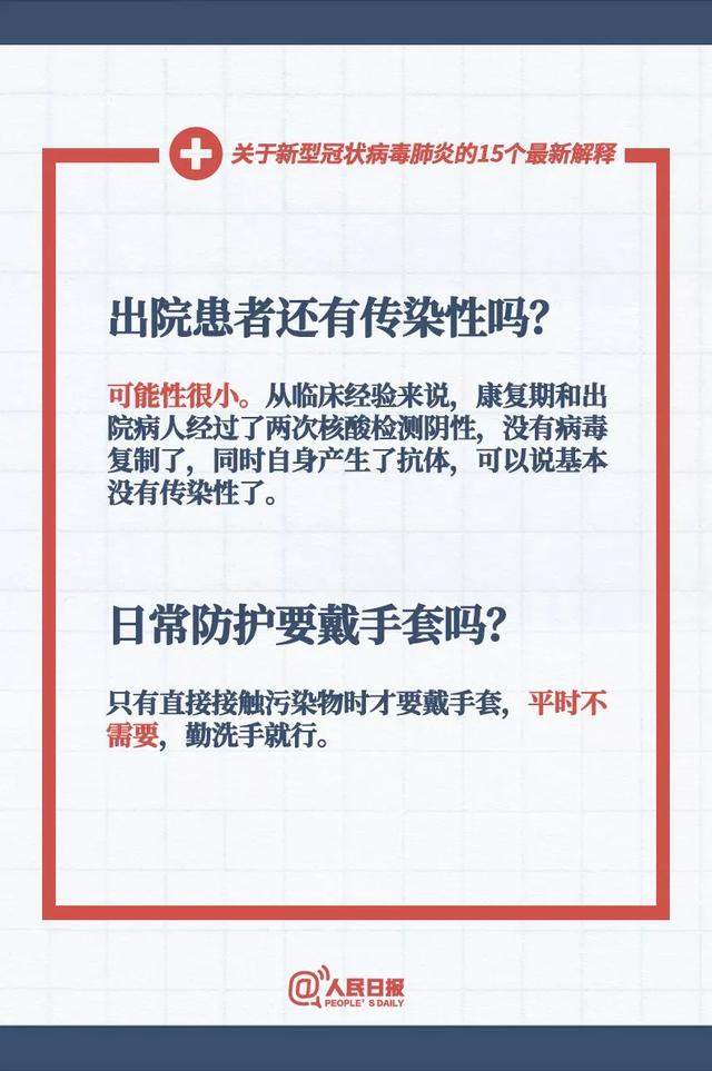 请儋州市民转扩！关于新型冠状病毒肺炎的15个最新解释↓