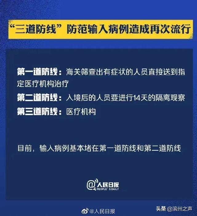 【科学防护】防控不能松劲！九图带你了解最新入境防控措施