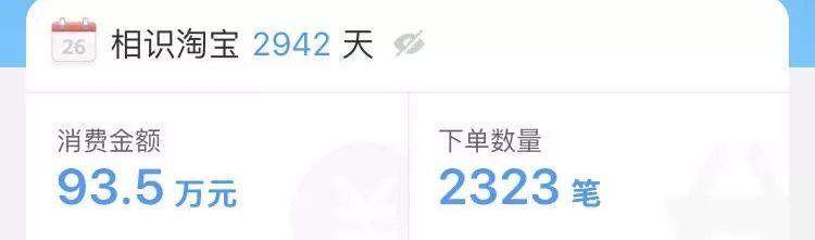 淘宝人生成就刷屏！有人8年花了1000万！网友们痛...