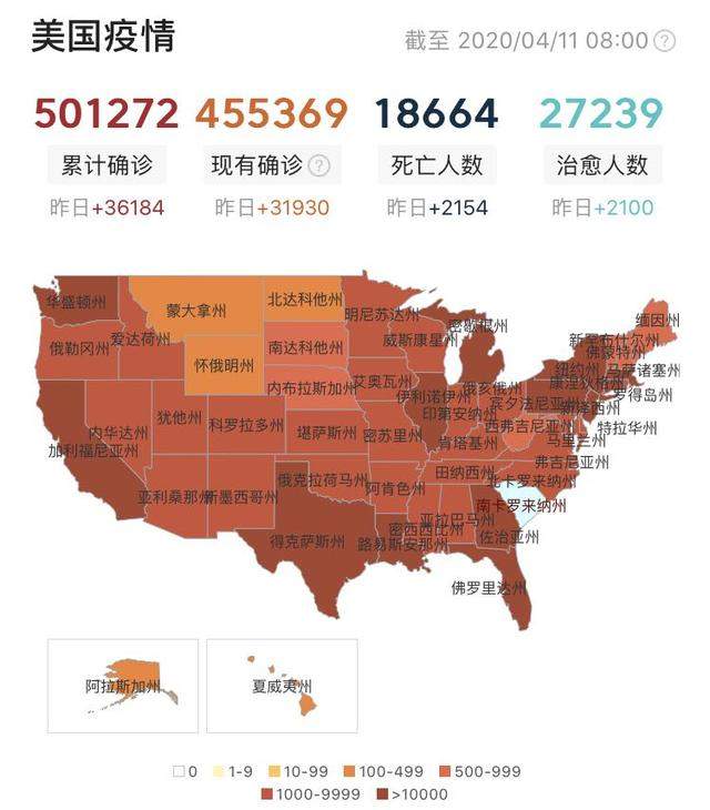 美国确诊破50万，全球累计近170万！但有些地方竟拒绝防疫