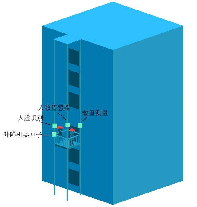 “双11”没想到企业会送这样的福利，领导肯定受过伤！