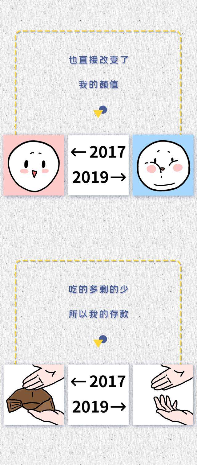 2017 VS 2019对比图曝光，看完我哭了……