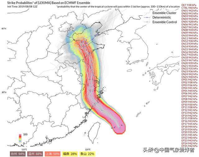 台风利奇马10日登陆浙江，这些地方更要警惕！2019台风最新消息