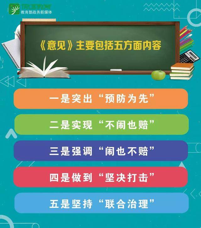 8类行为被明确为“校闹”，教育部等五部门联合发文，维护学校教育教学秩序将有这些大动作！