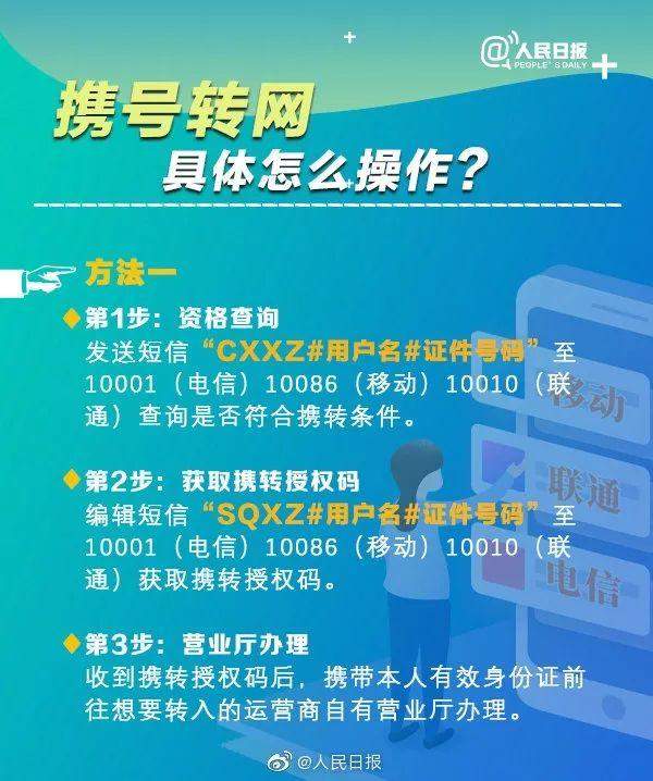 不爽就换？广东携号转网终于试运行！亲测发现：并不容易……