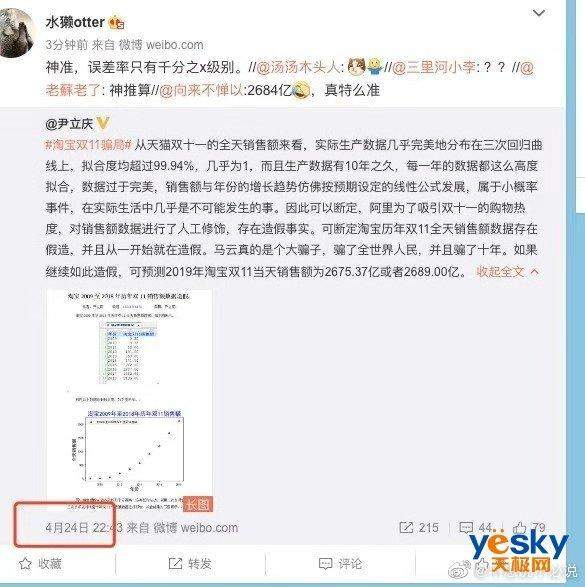 网友质疑天猫双11销售额造假：数据过于完美 存在人工修饰可能