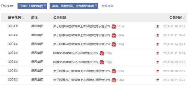 暴风集团第11次发布“暂停上市”风险公告！公司高管已全部辞职