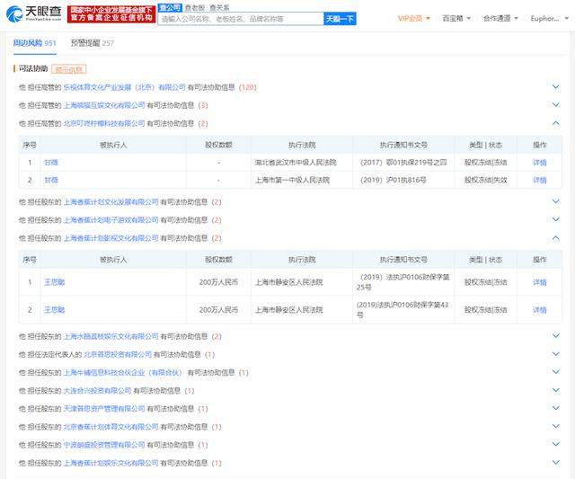 仅隔11天，王思聪被取消限制消费令