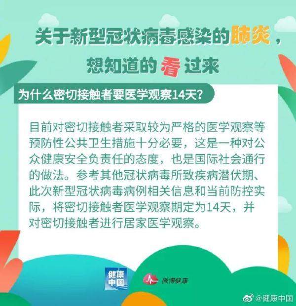 最新！湖北新型肺炎新增72例！武汉公布诊疗方案