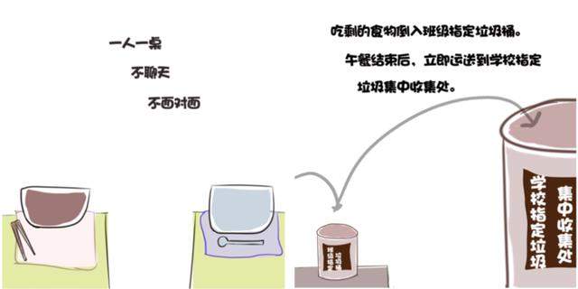 浙江：学生可不戴口罩上课！开学复课，你需要知道的20个小答案