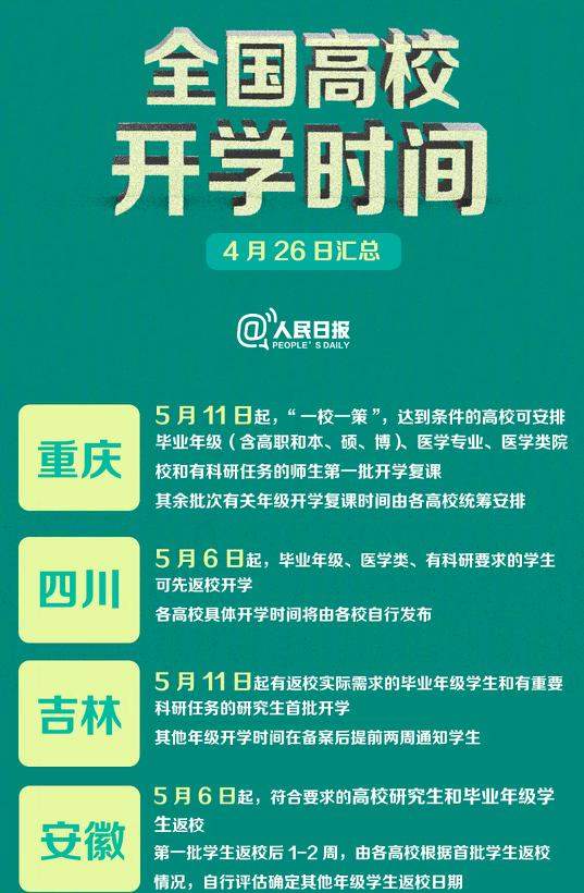 浙大毕业生开学不到一周就毕业，毕业生们表示：有遗憾也有不舍